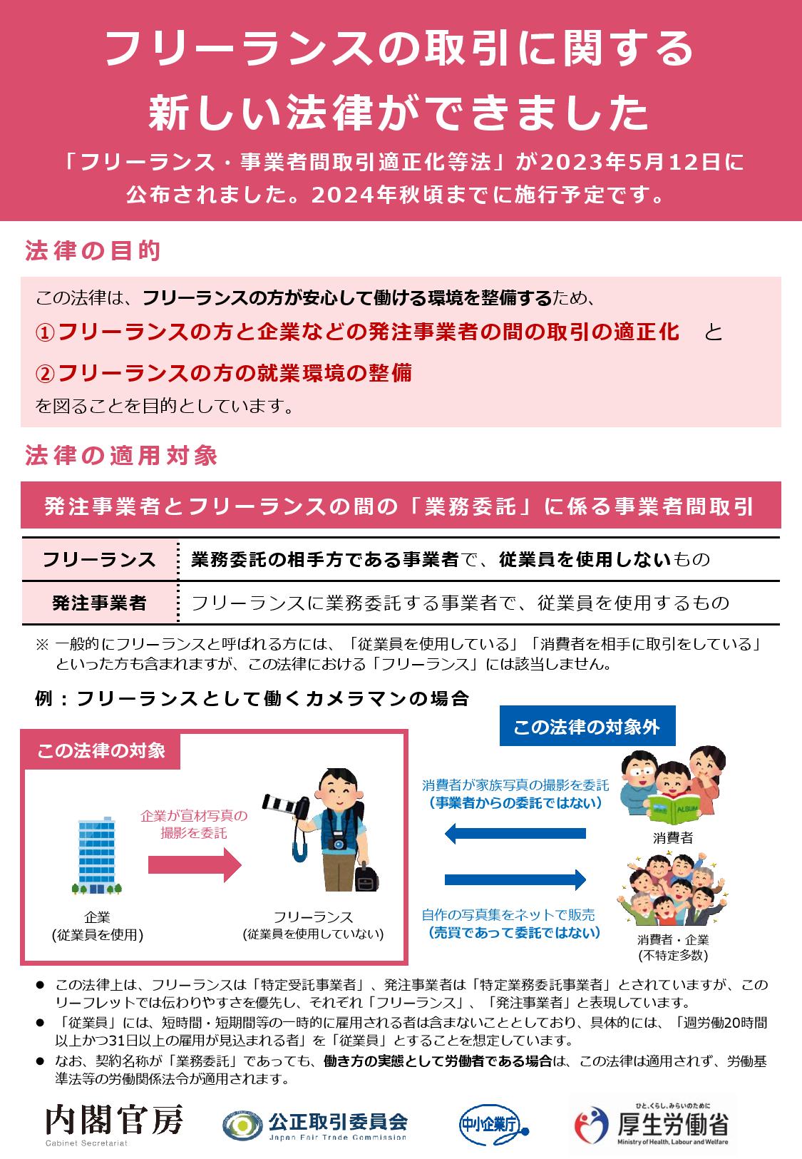 【国交省より】フリーランス・事業者間取引適正化等法に関する周知等について