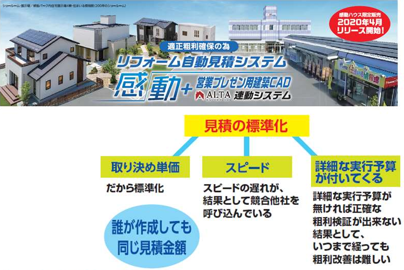 東北支部特別セミナー リフォームで粗利40％! 驚異の仕組みを語る！