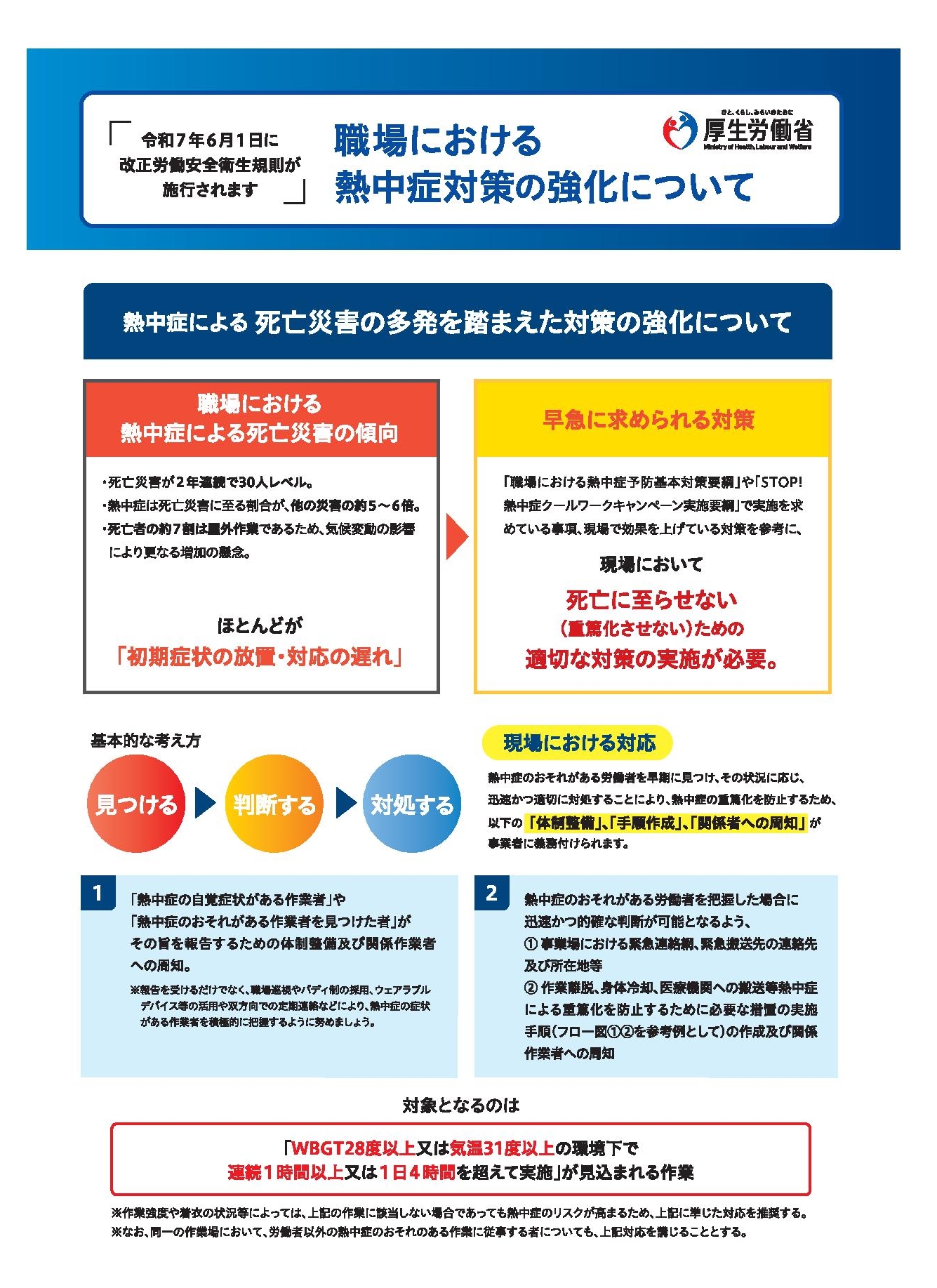 【厚生労働省より】職場における熱中症対策の強化について